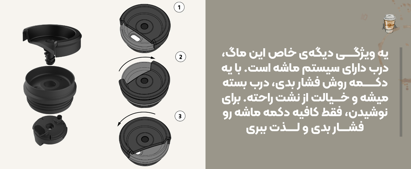 درب دکمه ای